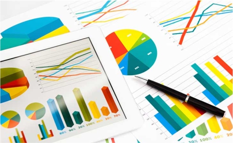 مزایای رتبه بندی اعتباری