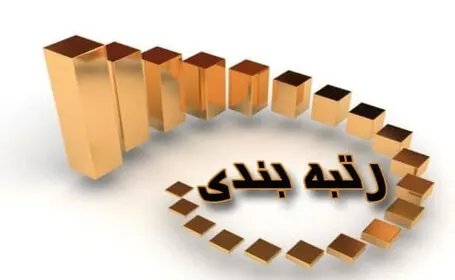 تعریف رتبه بندی اعتباری شرکت ها